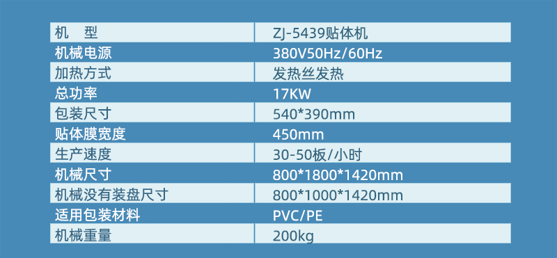高速貼體包裝機參數(shù)