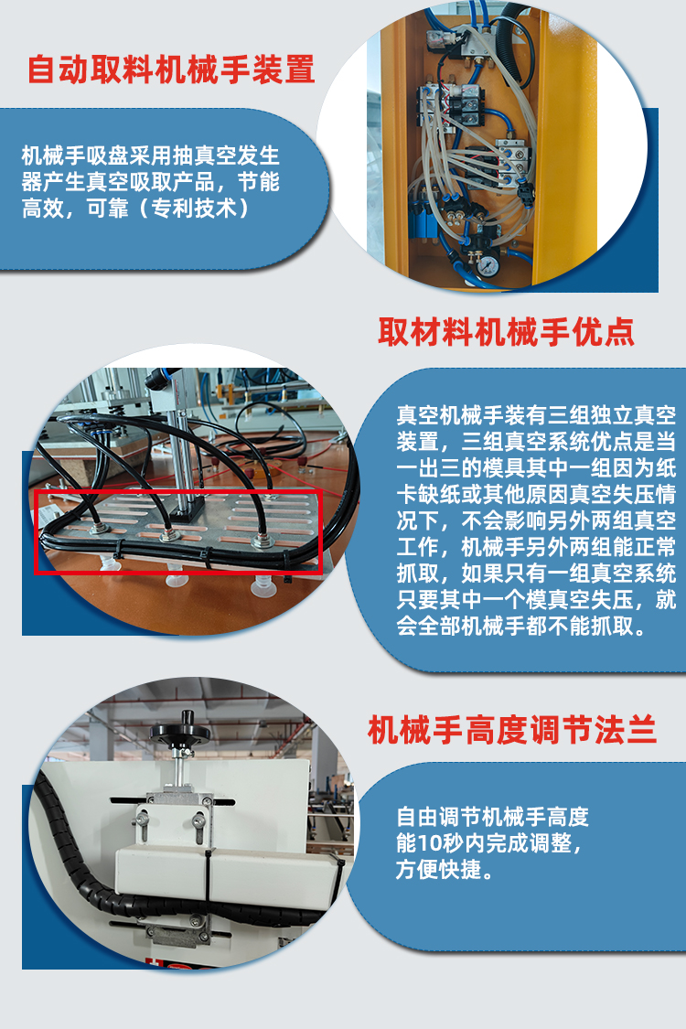  PVC紙卡吸塑封口機